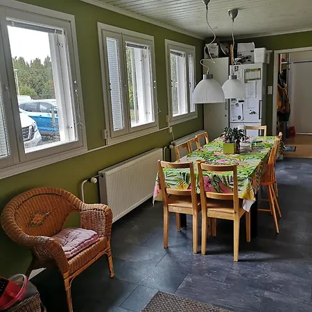Perho Kotimajoitukset